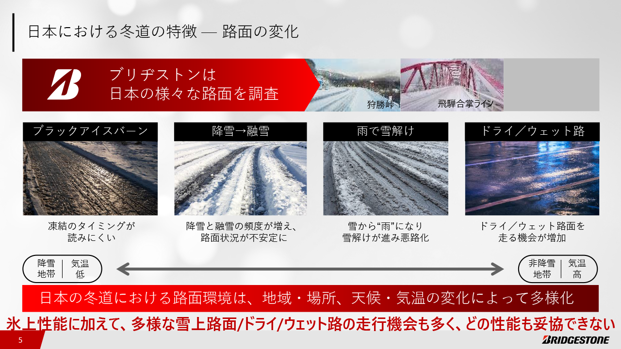 ブリヂストン提供資料