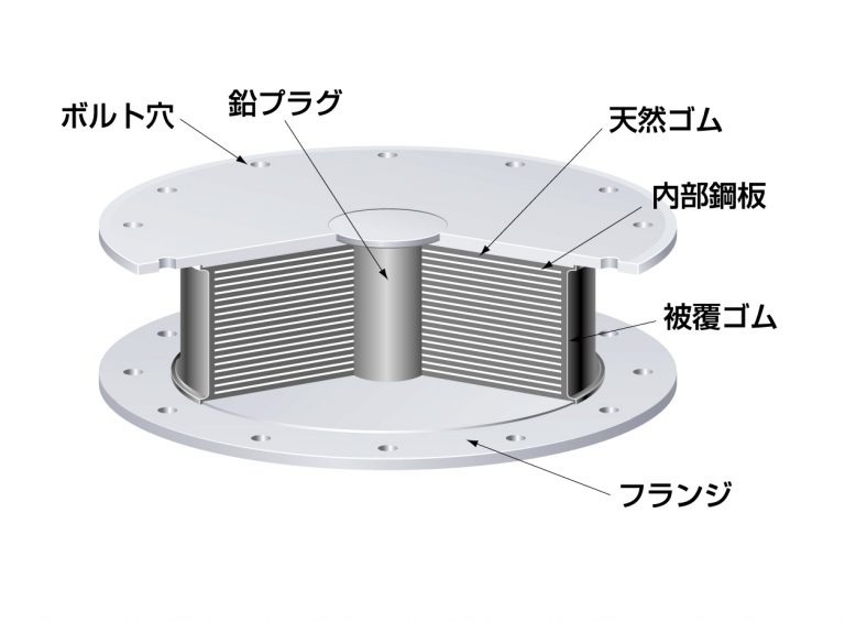 ブリヂストン、東京2020オリンピック・パラリンピック施設に免震ゴム納入