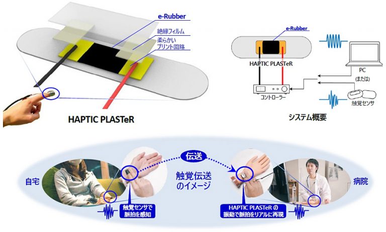 豊田合成、e－Rubberの触覚技術を発表