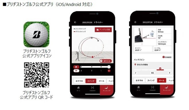 ブリヂストンスポーツ、「Golfer’s Dock Ball & Club」アプリサービス開始
