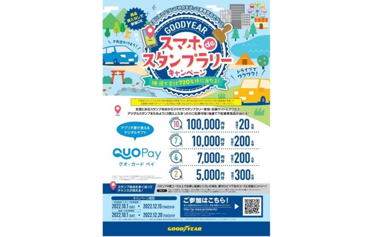 日本グッドイヤー、「GOODYEAR スマホ de スタンプラリー」を実施中