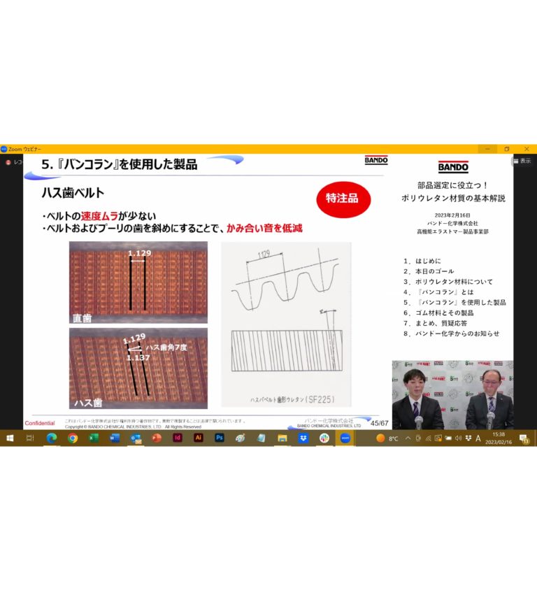 バンドー化学、ウェビナーを開催