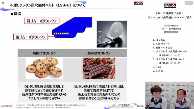 バンドー化学、ウェビナーを開催