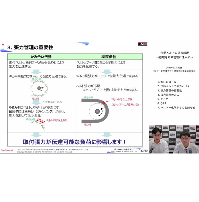 バンドー化学、ウェビナーを開催
