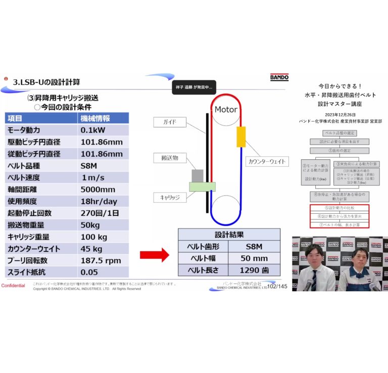 バンドー化学、ウェビナーを開催