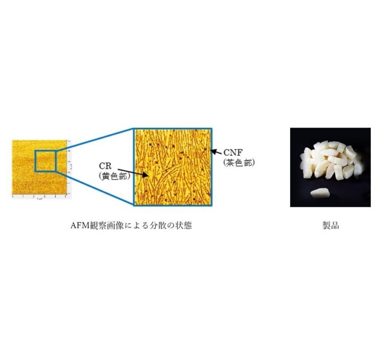 東ソー、CRにセルロースナノファイバー複合化