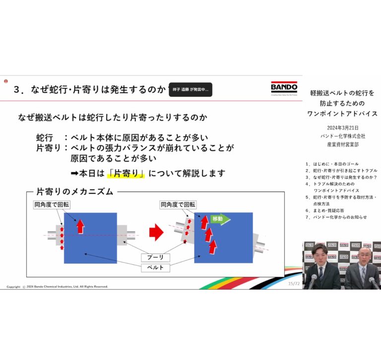 バンドー化学、ウェビナーを開催