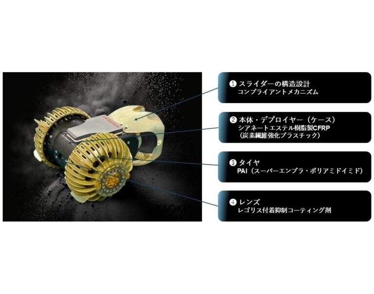 三菱ケミカルグループ、高剛性・軽量の航空宇宙用途部材が月面探査車に採用