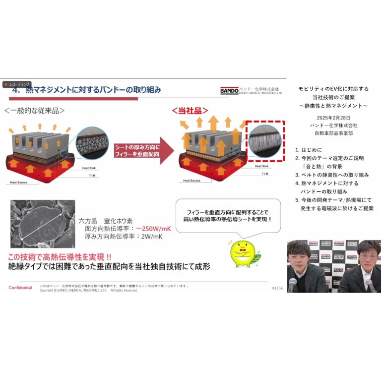 バンドー化学、ウェビナーを開催
