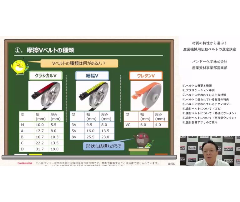 バンドー化学、ウェビナーを開催