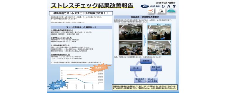 シバタ、100年続く企業を目指し、健康経営を推進