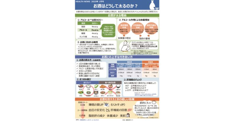 住友ゴム工業、プレゼンティーイズムとアブセンティーイズムの改善に注力