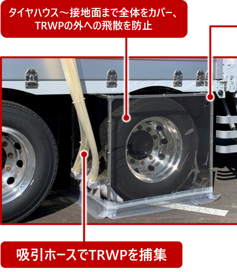 ブリヂストン、TBRの粉じん実車捕集法を開発