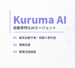 ソフトウエア新興が自動車業務支援ツール