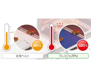 ハバジット日本、食品関連は高温・耐熱タイプ製品の開発・提案に注力