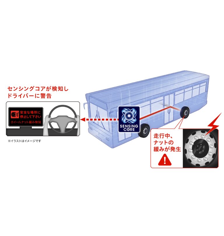 住友ゴム工業、いすゞ自動車の新型大型路線・送迎バスに車輪脱落予兆検知を展開
