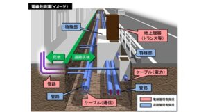 シバタ、メーカー、営業、物流が一体となり、価格だけではない提案力を高める