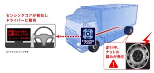 住友ゴム工業、いすゞ自動車の中型トラック「フォワード」に車輪脱落予兆検知を展開